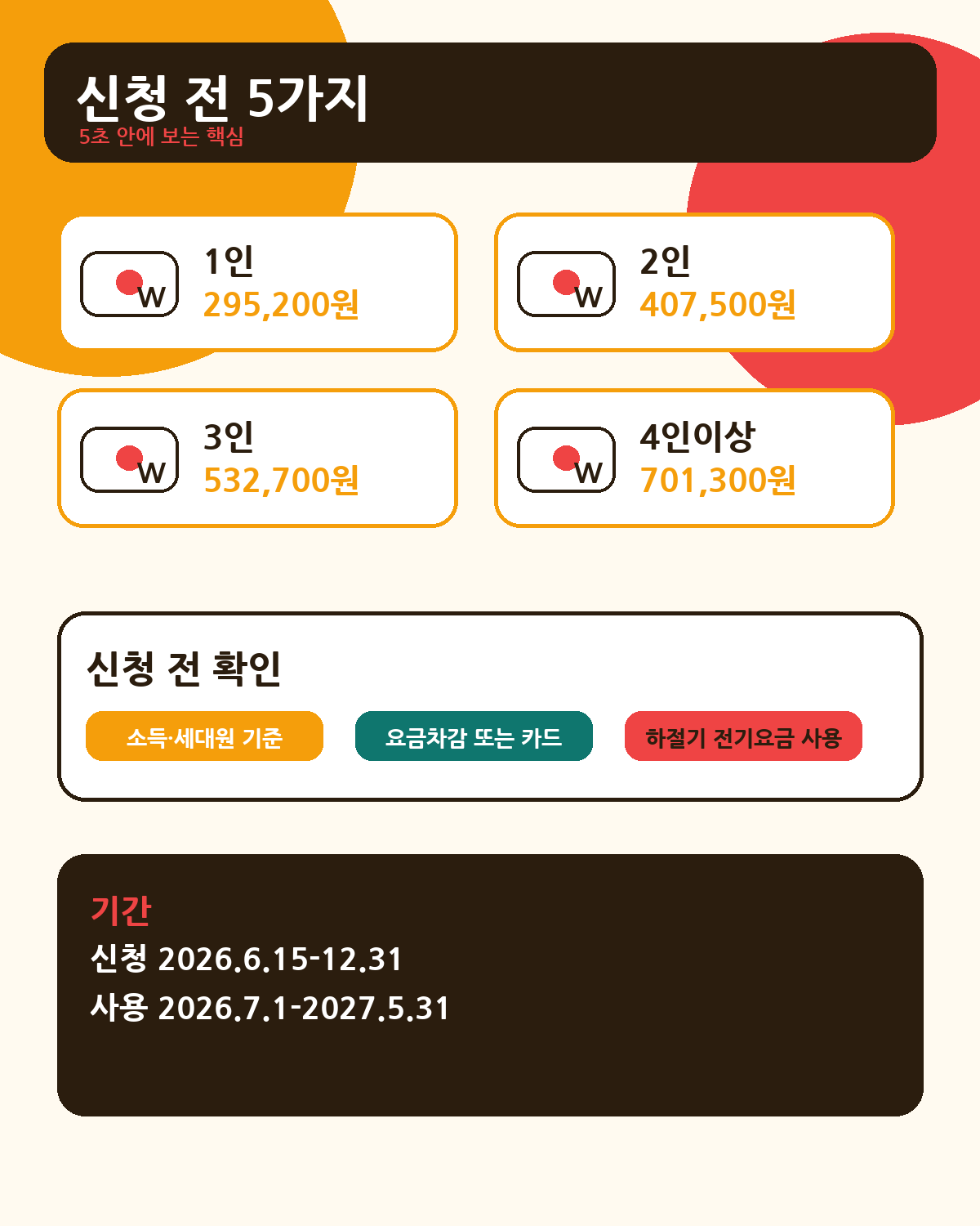 신청 전 5가지
