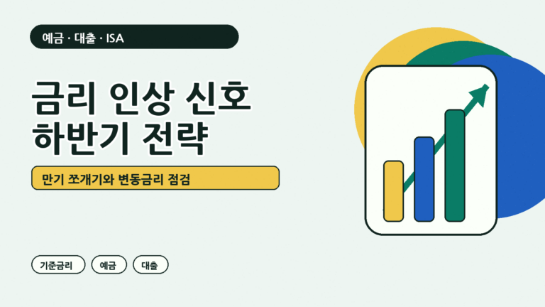 2026 하반기 금리 인상 대표 썸네일