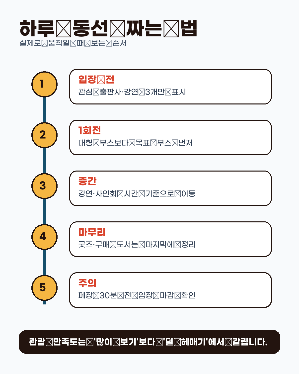 하루 동선 짜는 법