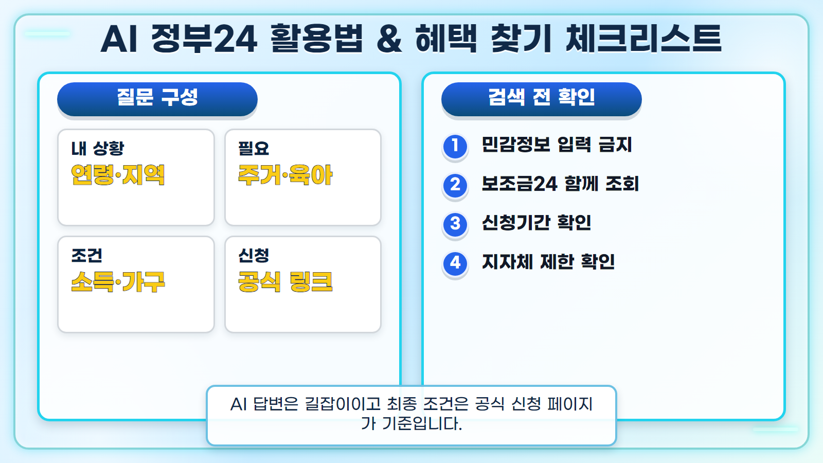 AI 정부24 핵심 요약 인포그래픽