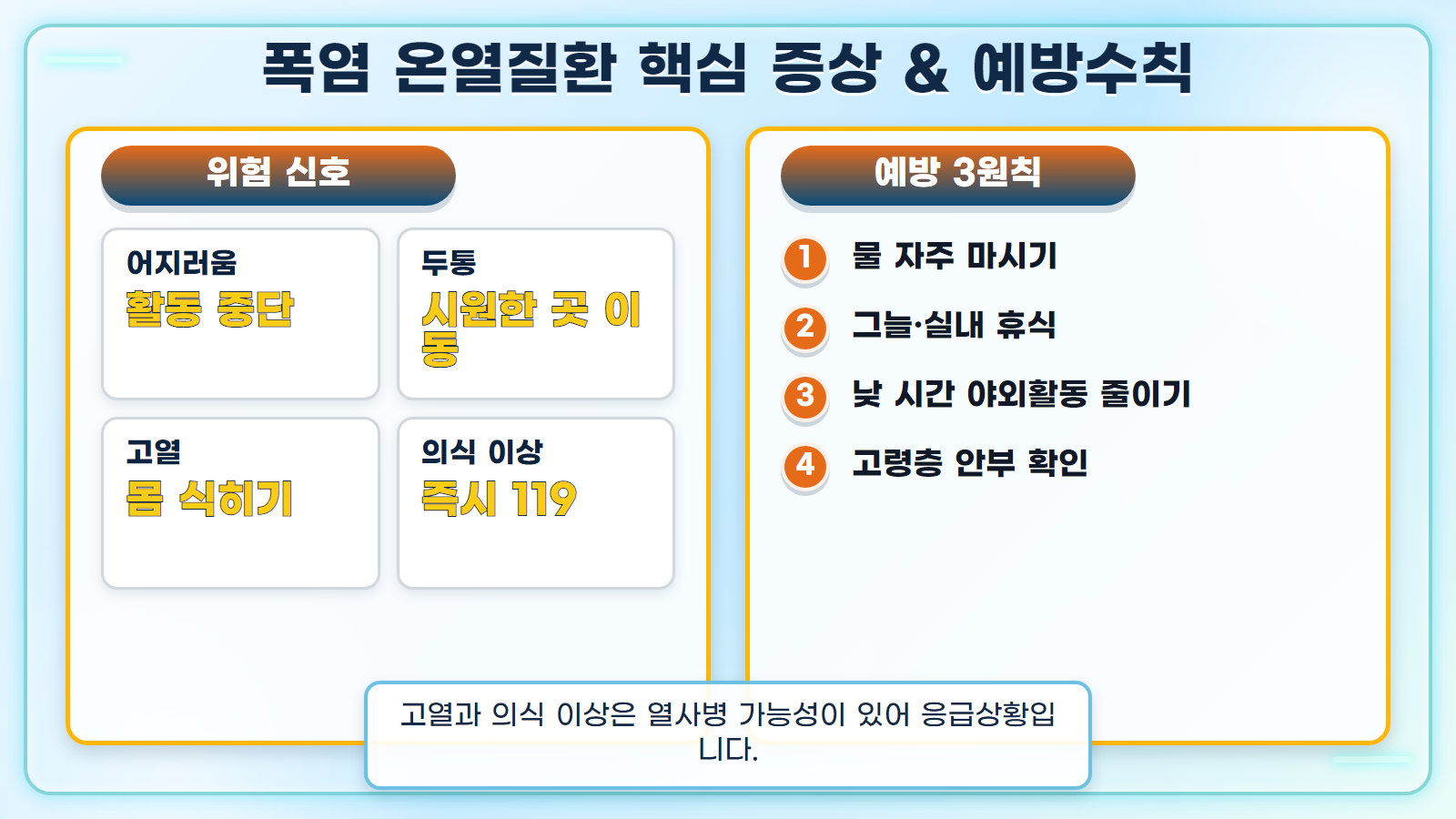 온열질환 예방수칙 핵심 요약 인포그래픽