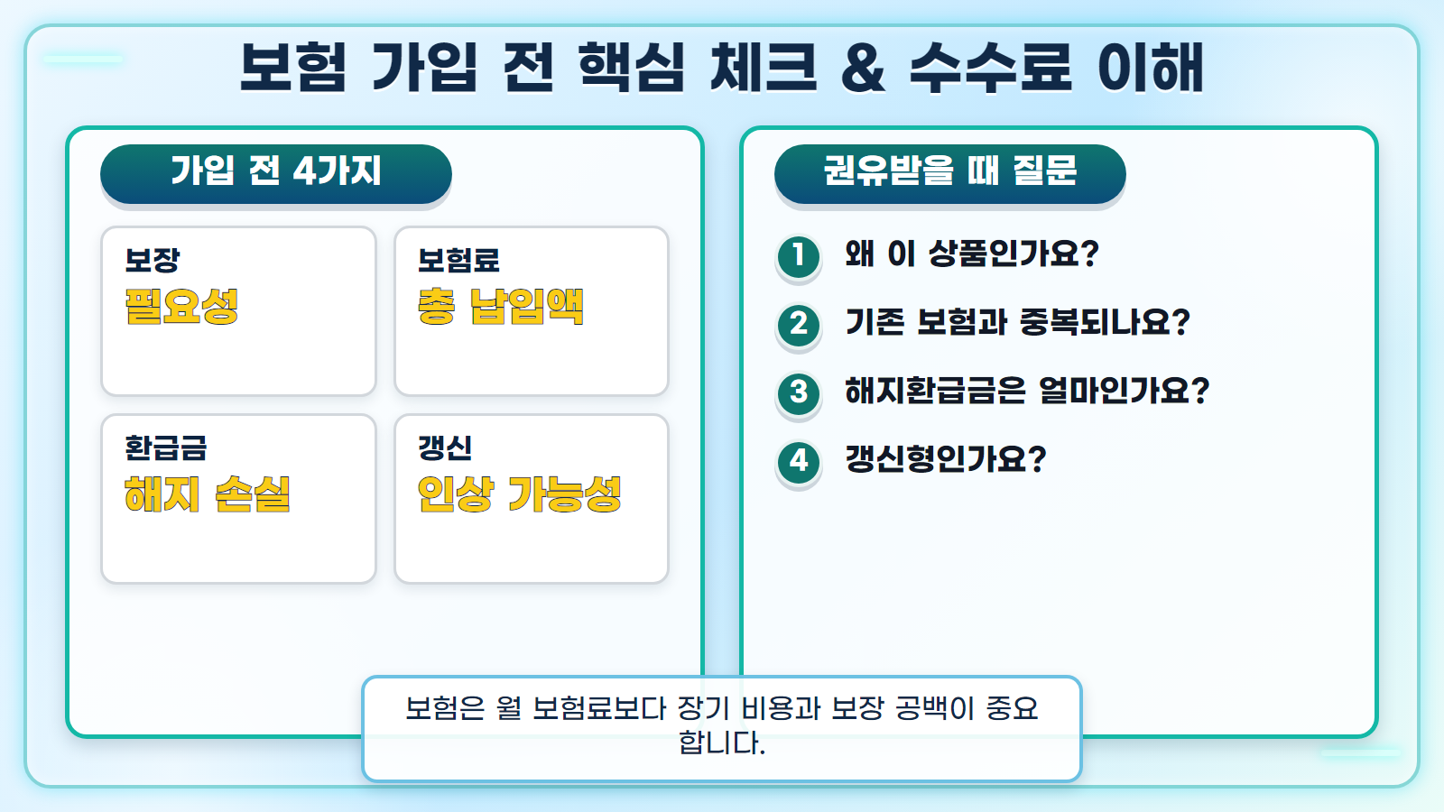 보험 판매수수료 제도개선 핵심 요약 인포그래픽