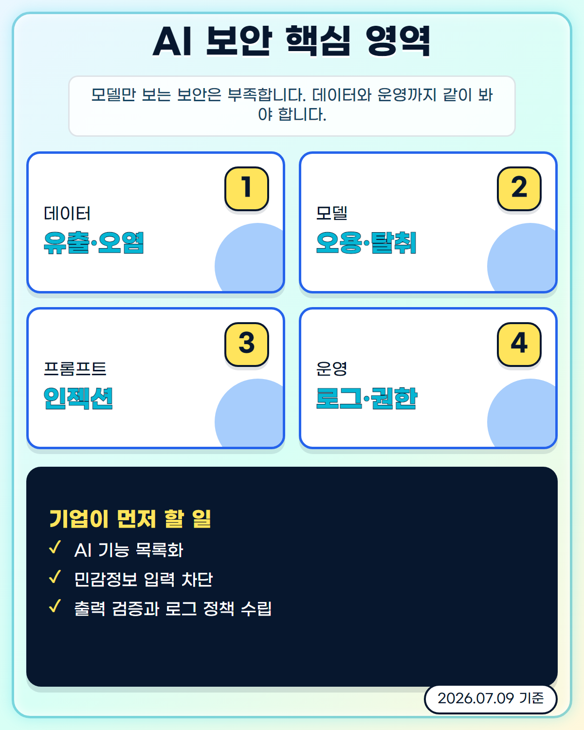AI 보안 위협 대응 매뉴얼 ?? ?? ?????