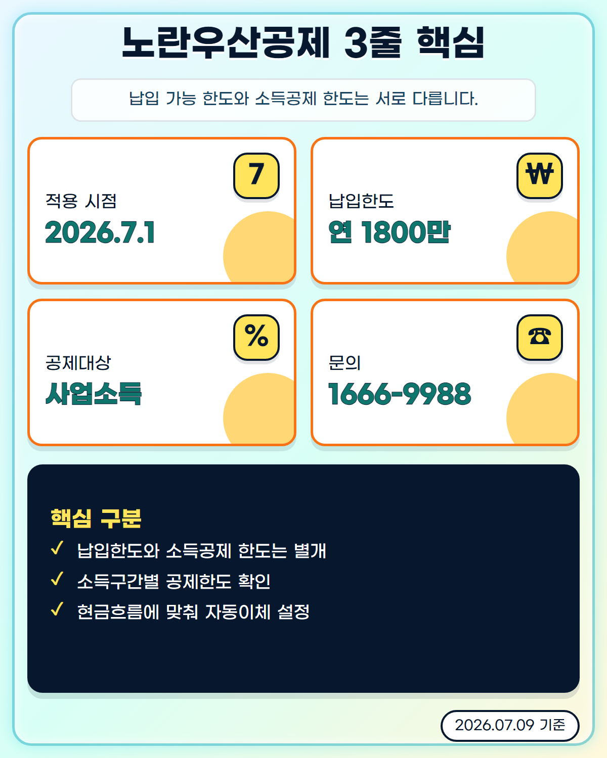 노란우산공제 납입한도 ?? ?? ?????
