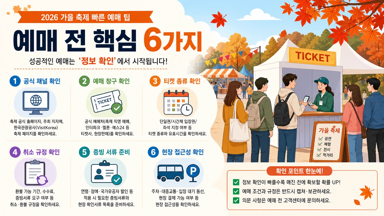 가을 축제 예매 팁 summary 인포그래픽