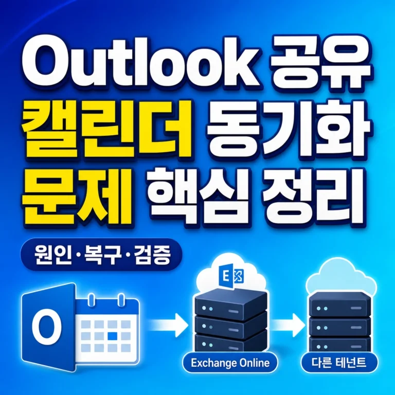 Outlook 공유 캘린더 동기화 문제 대표 썸네일